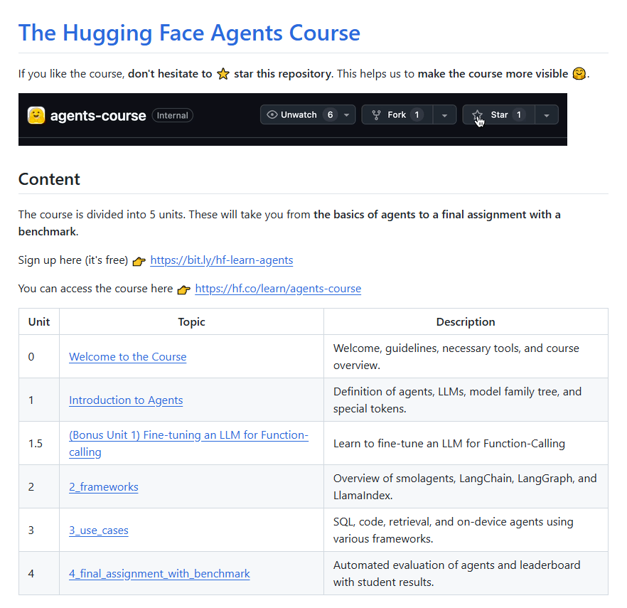 The Hugging Face Agents Course on GitHub