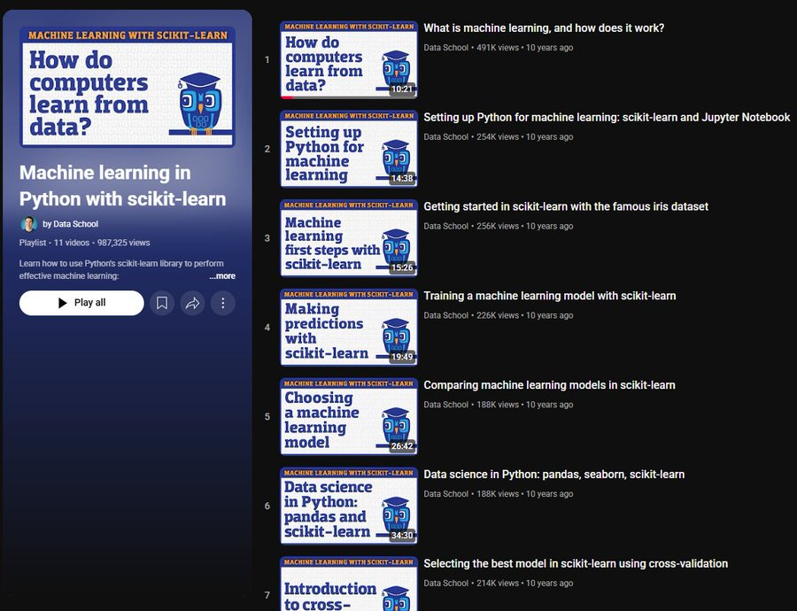 Machine learning in Python with scikit-learn by Data School